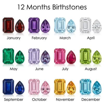 Elarisse Birthstone Ring